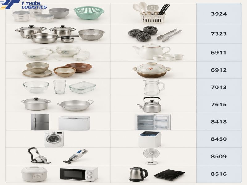 Mã HS code đồ gia dụng